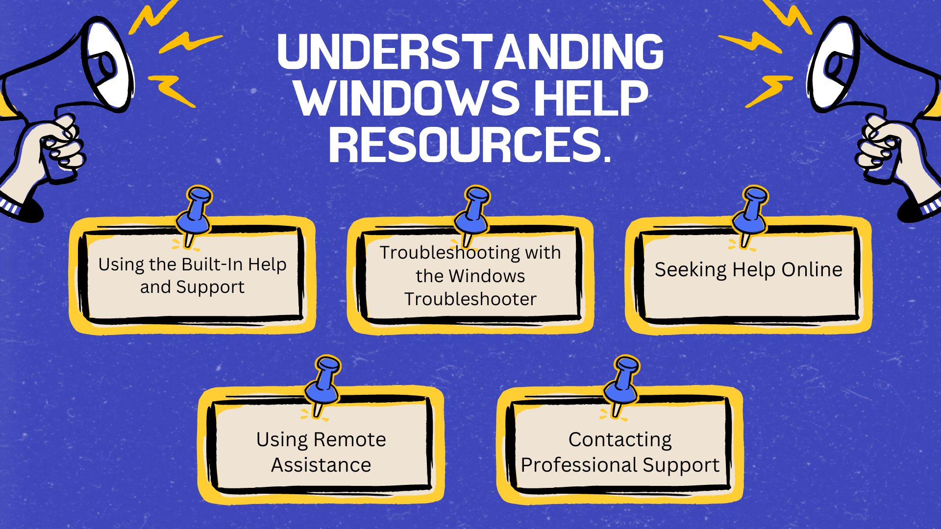 how to get help in windows